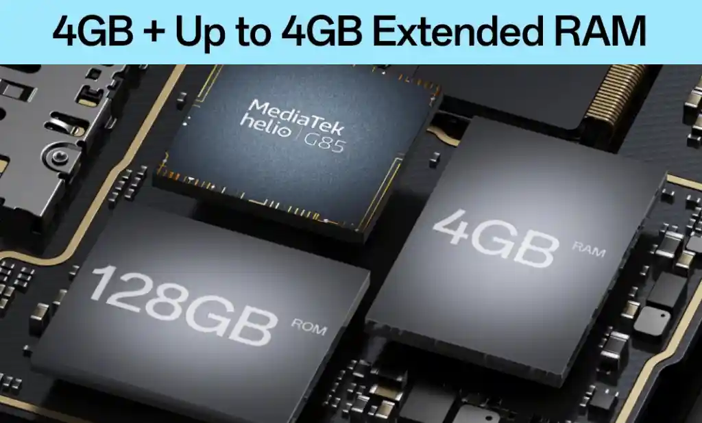 Oppo A18 Chipset